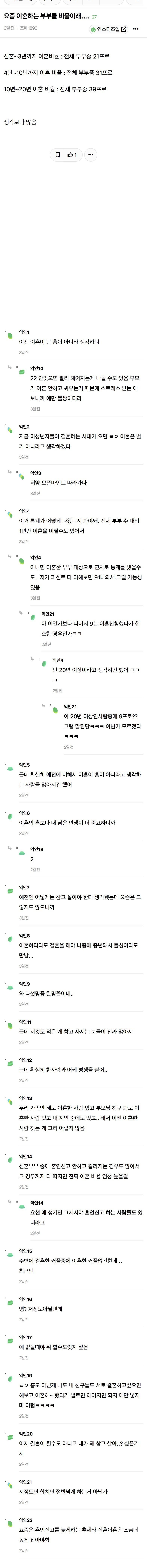  요즘 이혼하는 부부들 비율이래....