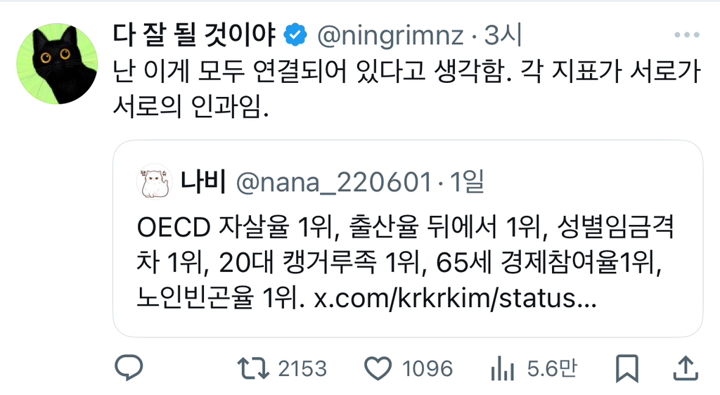 20대 81%가 부모에 얹혀산다...'캥거루족' OECD 1위 | 인스티즈