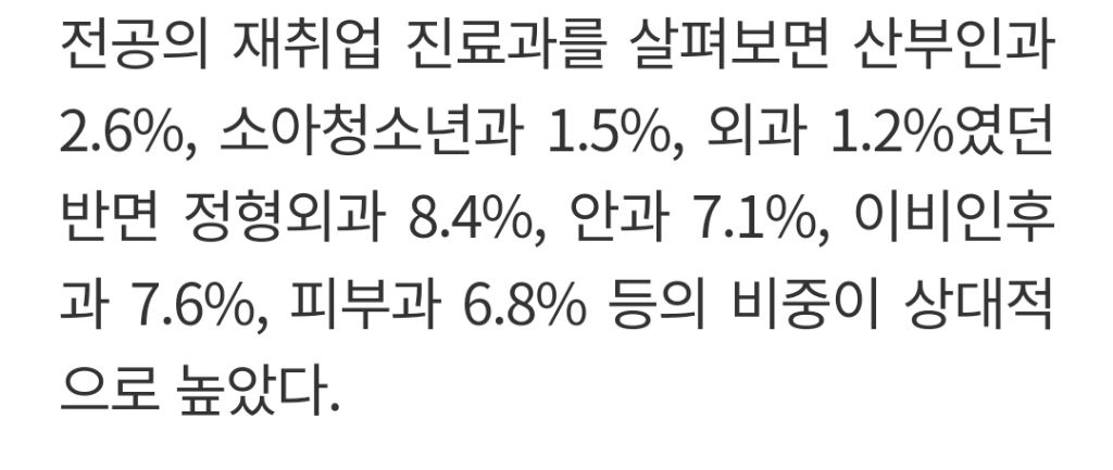 현직간호사트친의 슬전의 악플이 정말 웃김 | 인스티즈