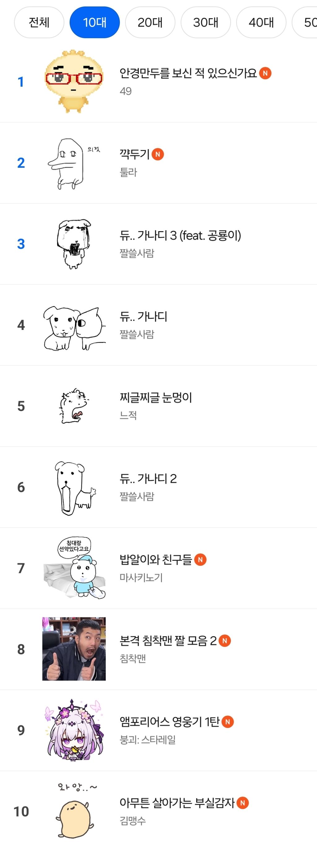세대별 카톡 인기 이모티콘 jpg | 인스티즈