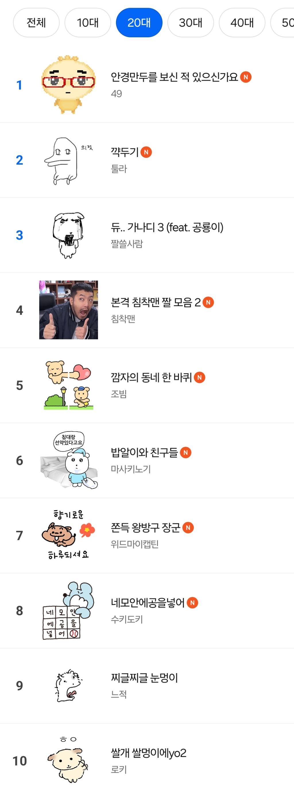 세대별 카톡 인기 이모티콘 jpg | 인스티즈