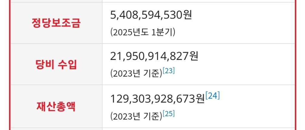  국민의힘 위헌정당 해산의 장점 중 하나..jpg