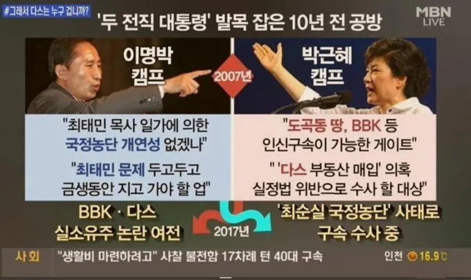 진실의 입은 경선 때 열린다 | 인스티즈