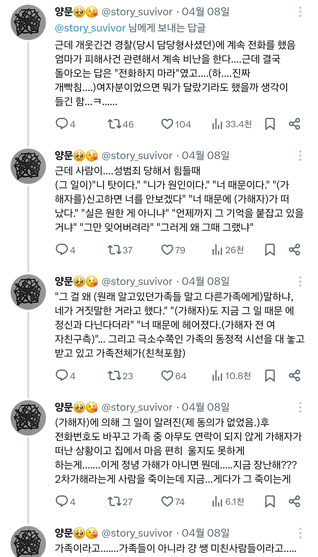 친족성폭행 가해자는 남혈육. 친족성폭행2차 가해자(혈육) 曰: 그걸 왜 말하냐, 네가 거짓말한 거라고 했다, 너도 원한게 아니냐 | 인스티즈