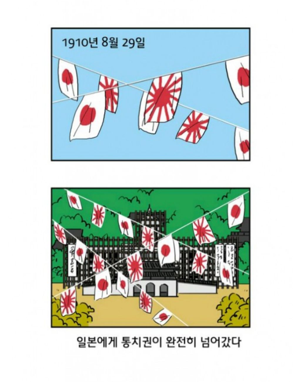  일제강점기에 고종의 몸에 태종(킬방원)이 빙의해서 통치하는 웹툰