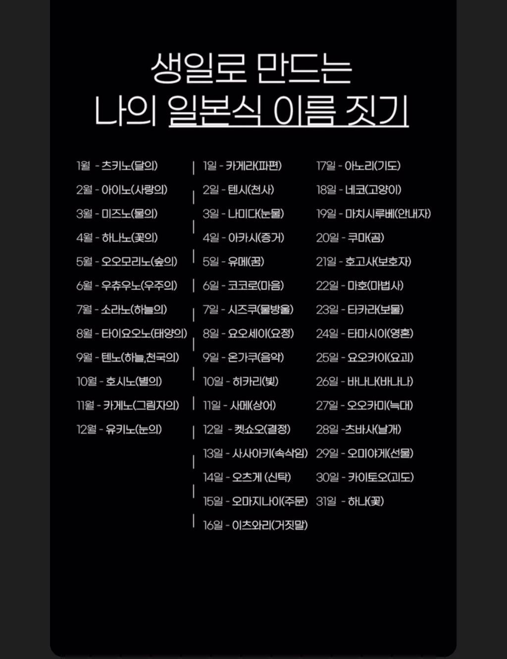  요즘 유행이라는 생일로 만드는 나의 일본식 이름짓기3