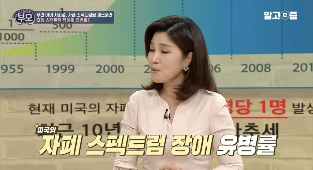 54명 당 1명 발생한다는 자폐 스펙트럼.jpg | 인스티즈