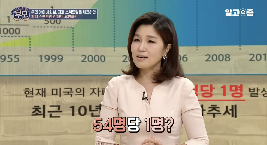  54명 당 1명 발생한다는 자폐 스펙트럼.jpg