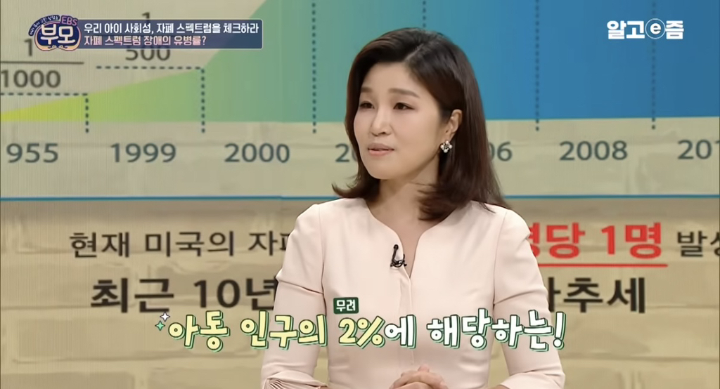 54명 당 1명 발생한다는 자폐 스펙트럼.jpg | 인스티즈