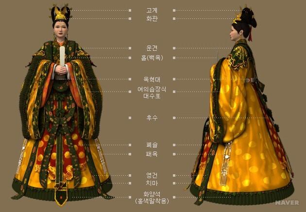 와 될뻔함;; 조선왕조실록 다 불탈뻔함;;