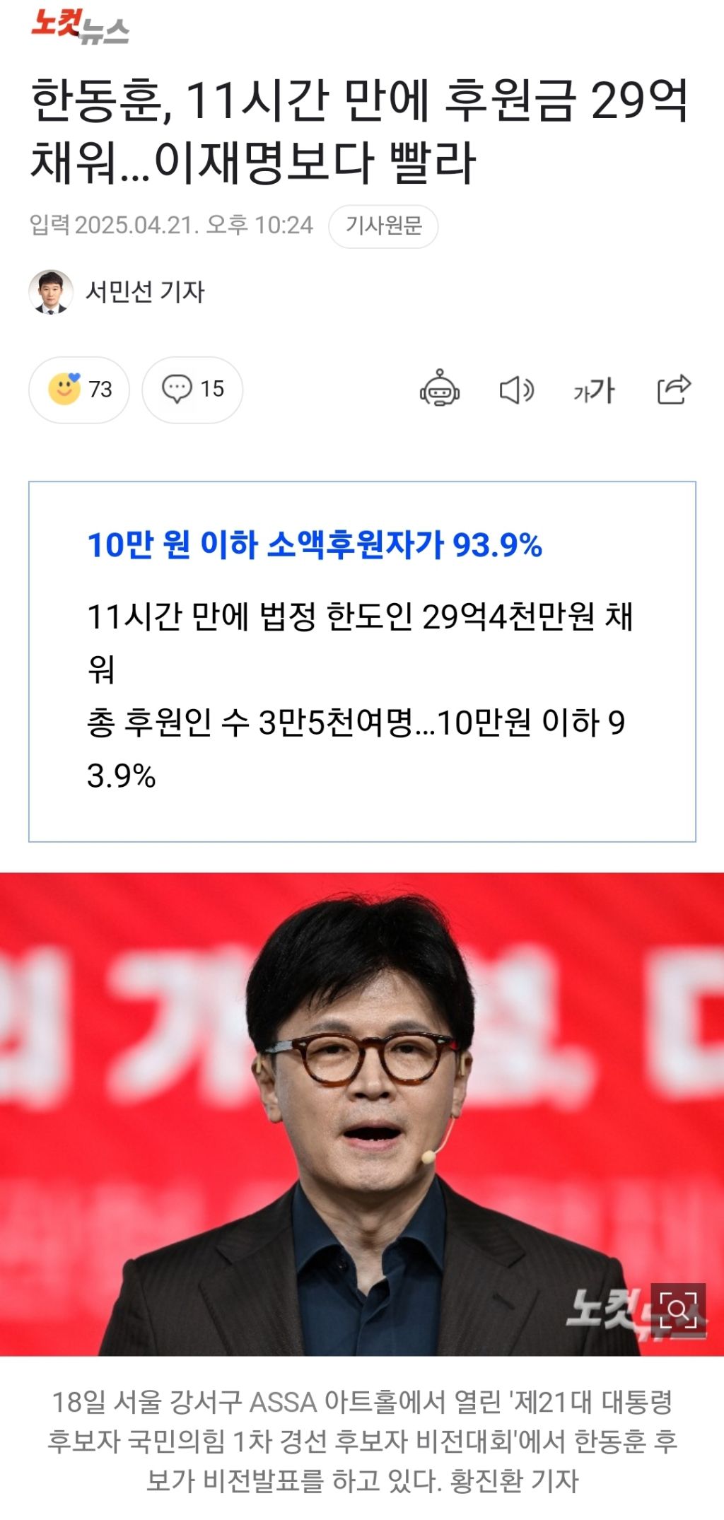  한동훈, 11시간 만에 후원금 29억 채워…이재명보다 빨라