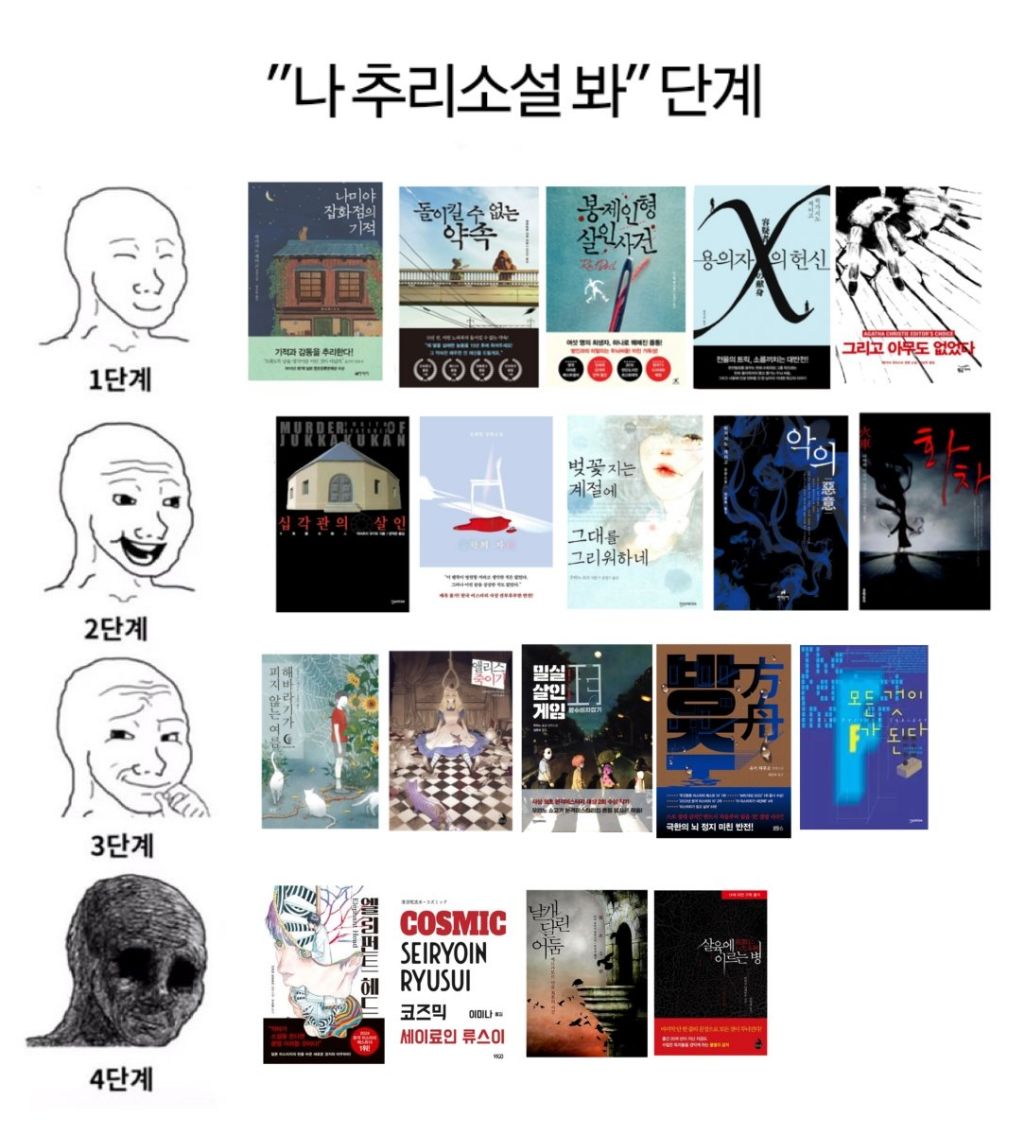  나 추리소설 좀 봐 단계