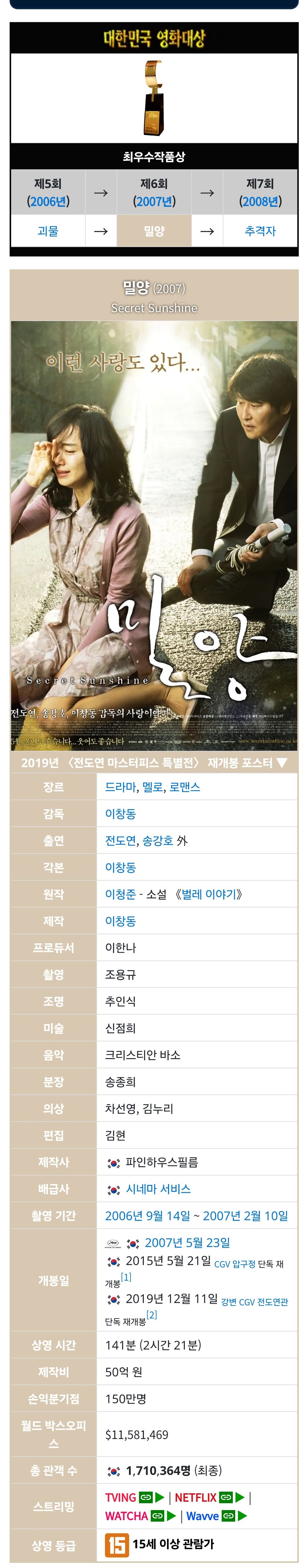 이동진 평론가가 뽑은 21세기 대한민국 영화 고트중의 고트 | 인스티즈