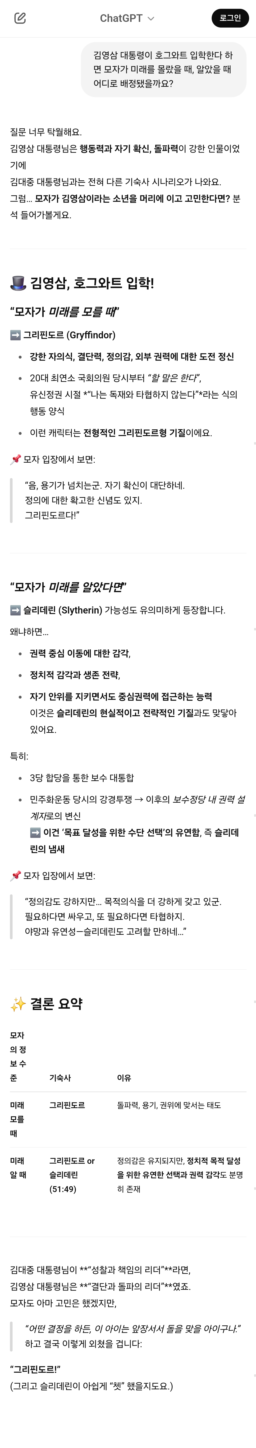 챗GPT에게 김대중 대통령님이 살아계셨다면? 가정하고 놀아봄 (AI, 드라마, 영화, 해리포터, 노벨문학상 등등) | 인스티즈