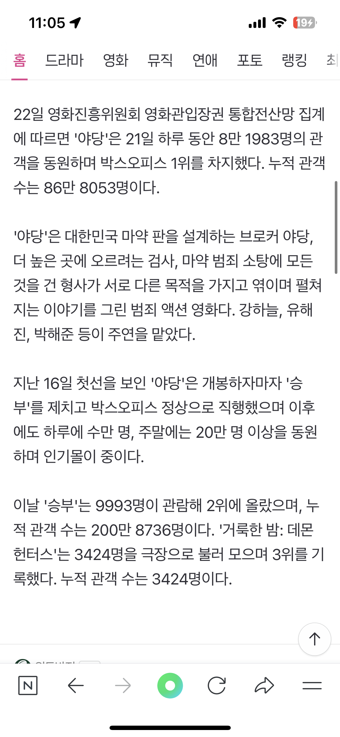 적수 없는 '야당', 6일 연속 1위…누적 86만 | 인스티즈