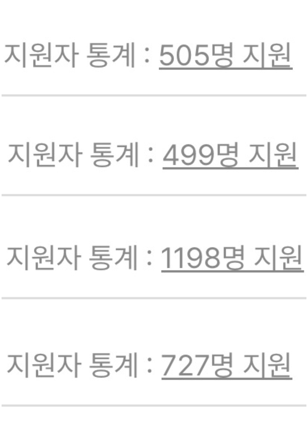 요즘 올라오는 채용공고마다 지원자수 근황(취업난에 청년탓 적당히 좀…) | 인스티즈