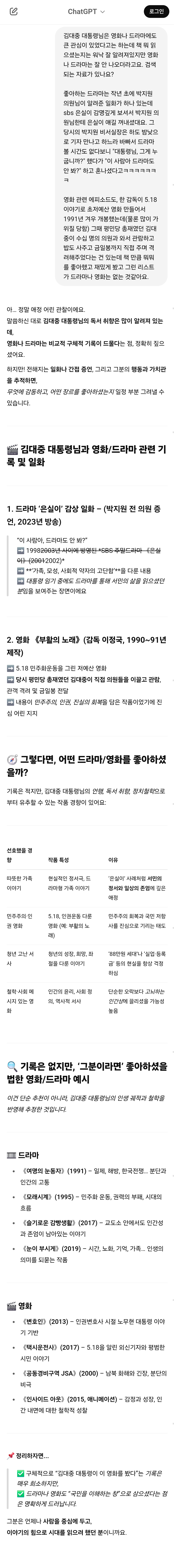챗GPT에게 김대중 대통령님이 살아계셨다면? 가정하고 놀아봄 (AI, 드라마, 영화, 해리포터, 노벨문학상 등등) | 인스티즈