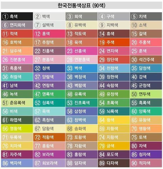  한국전통 색상표2