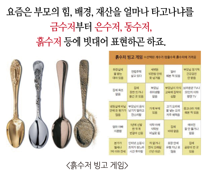 우리나라는 외모지상주의vs물질만능주의 | 인스티즈