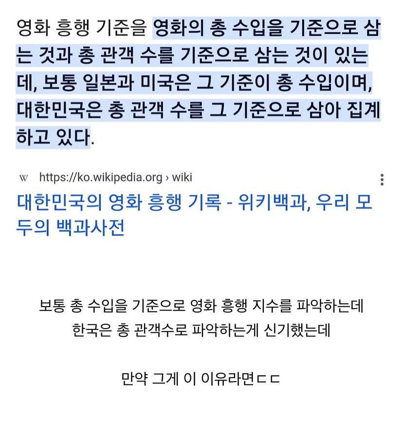 한국사람들은 그동안 극장에서 영화한편 볼때마다 안내도되는 4000원을 내고있었음 | 인스티즈