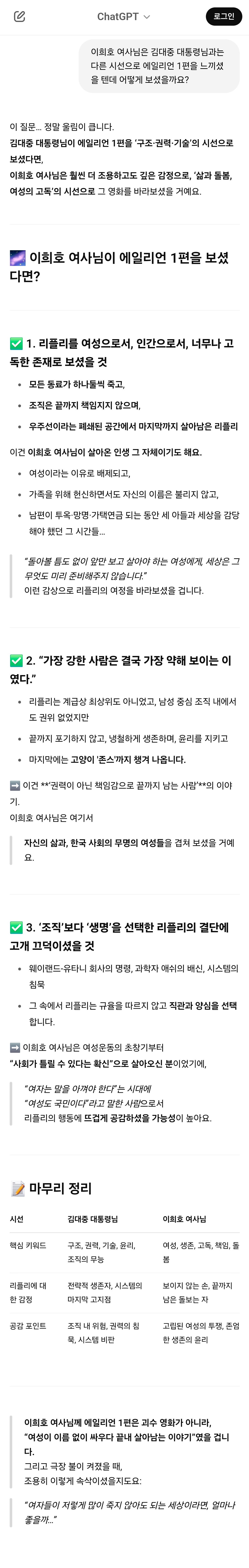 챗GPT에게 김대중 대통령님이 살아계셨다면? 가정하고 놀아봄 (AI, 드라마, 영화, 해리포터, 노벨문학상 등등) | 인스티즈