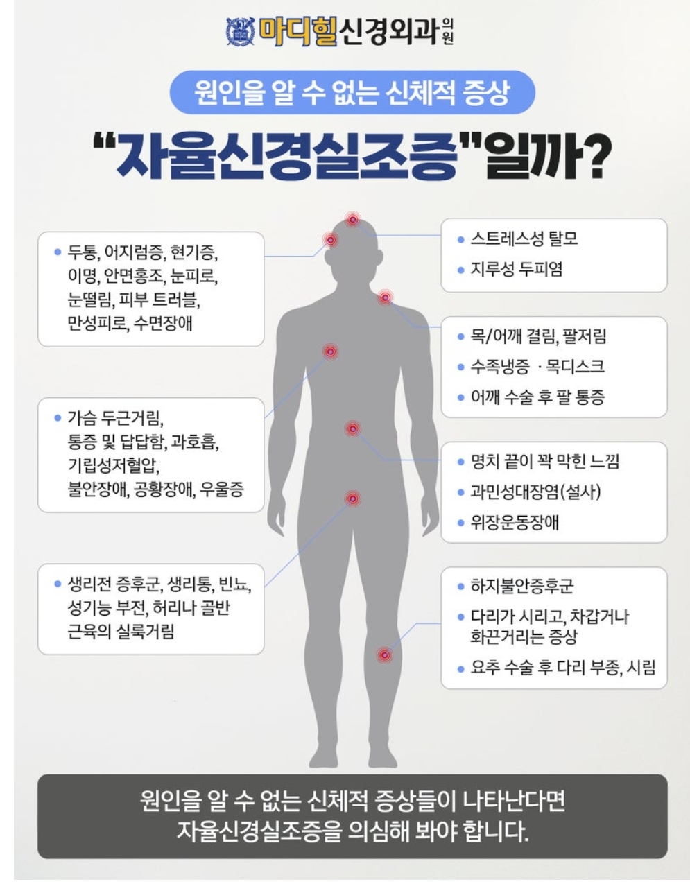사는게 너무 지치고 아파 죽겠는데 대학병원 가도 별 이상 없다고 나오면 자율 신경 실조증검사 한번 받아보세요 | 인스티즈
