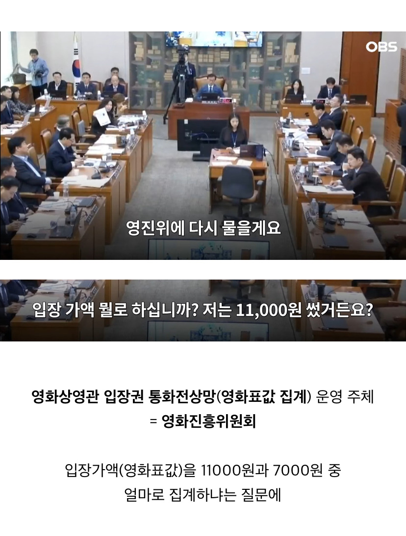 한국사람들은 그동안 극장에서 영화한편 볼때마다 안내도되는 4000원을 내고있었음 | 인스티즈