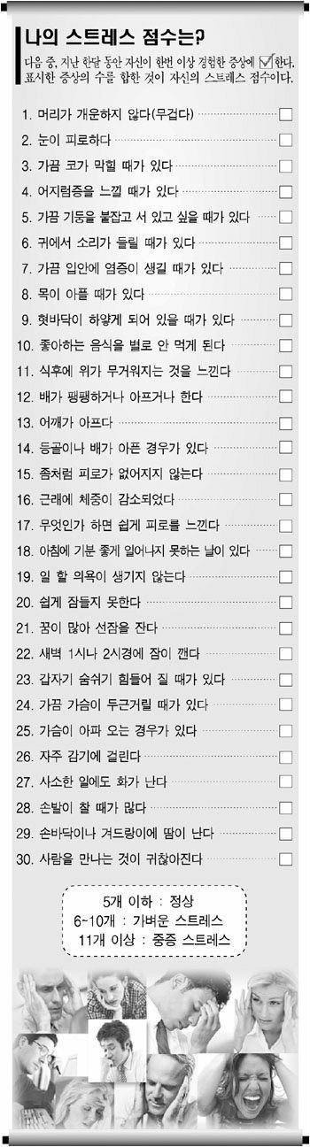  나의 스트레스 점수 알아보기