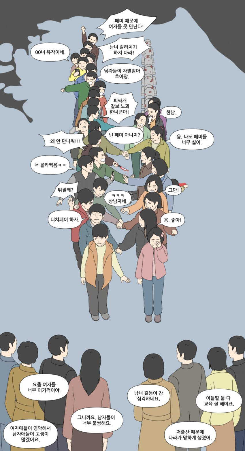  요즘 대한민국 상황