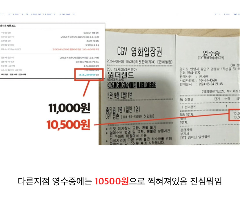 한국사람들은 그동안 극장에서 영화한편 볼때마다 안내도되는 4000원을 내고있었음 | 인스티즈