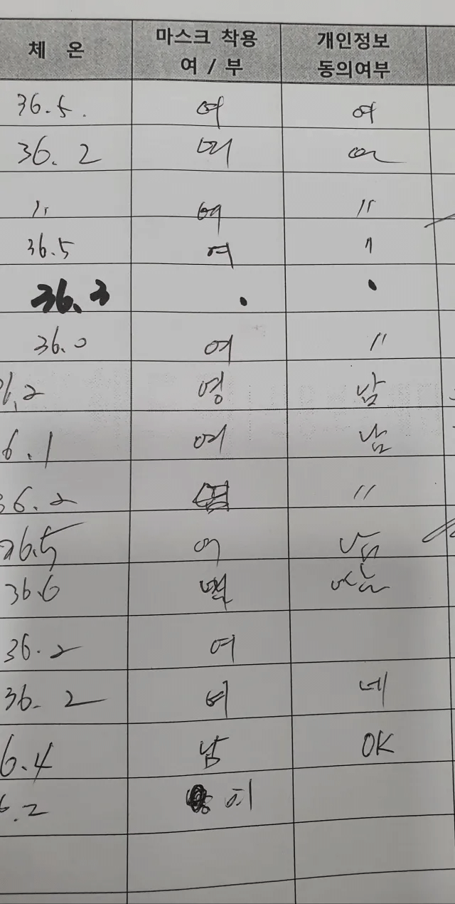  첫 댓글의 중요성