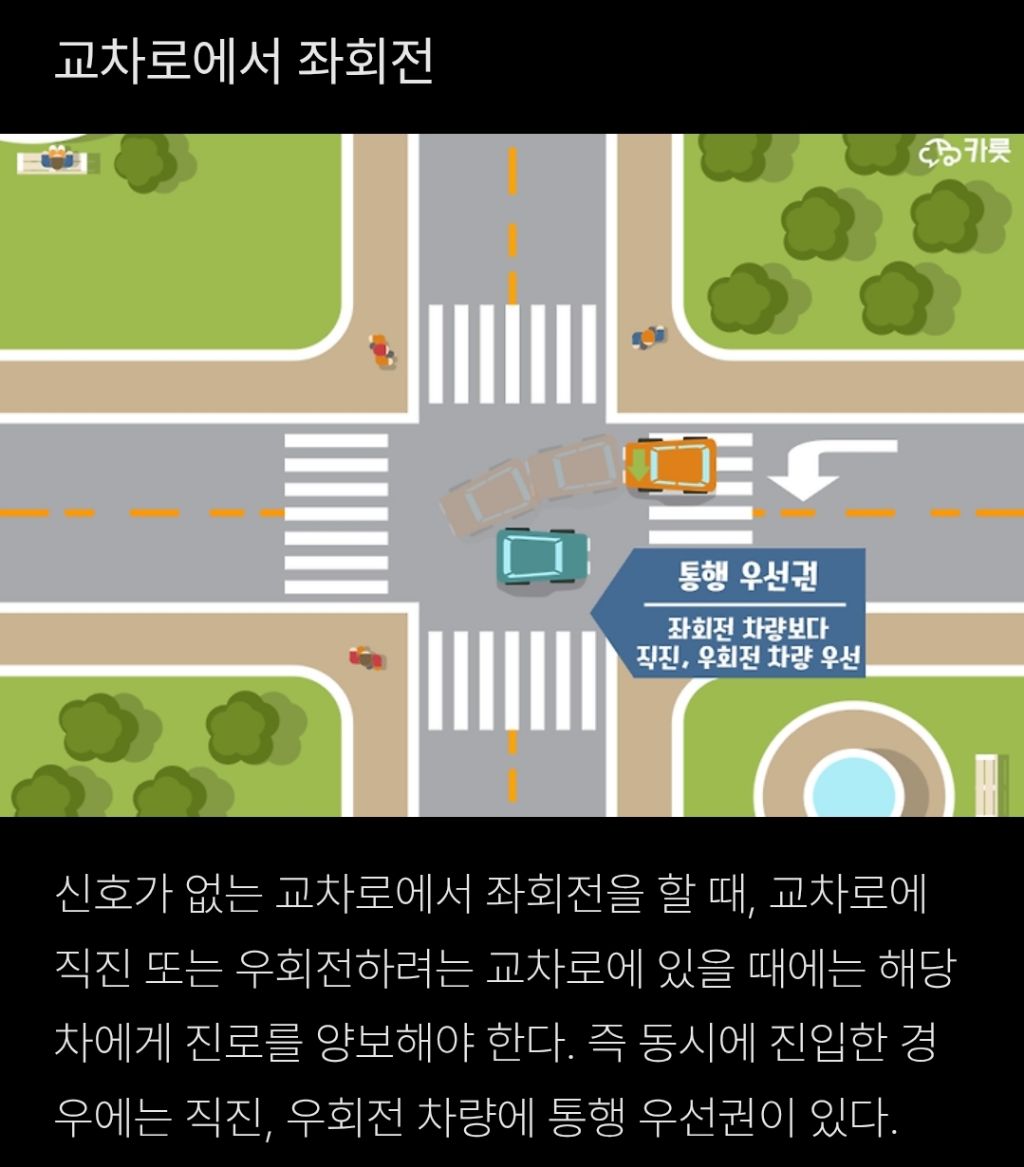  익혀두면 좋은 교차로 통행시 우선권