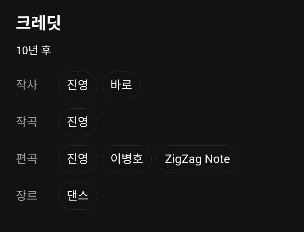 눈을 떠보니 2025년 3월 주위를 보니 널브러져 있는 옷들 | 인스티즈