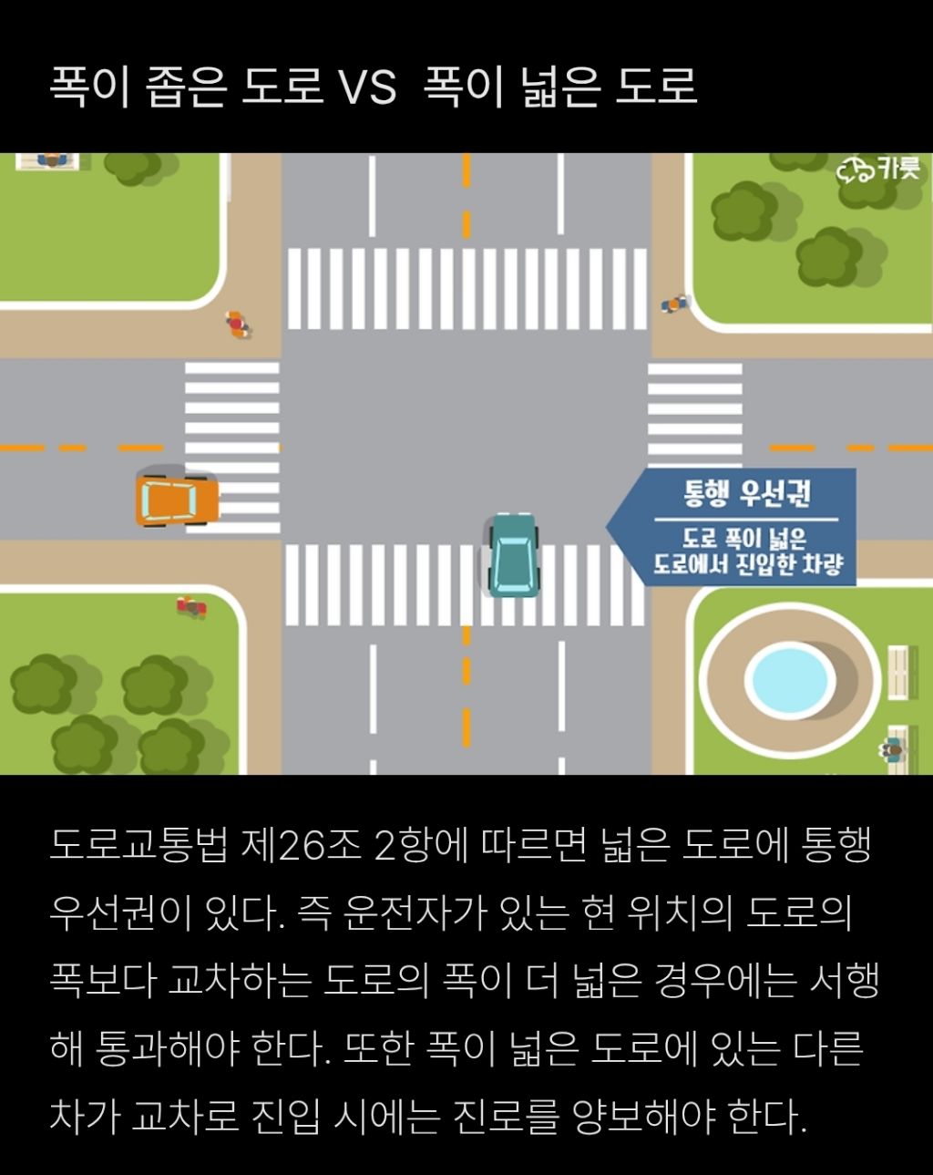 익혀두면 좋은 교차로 통행시 우선권 | 인스티즈