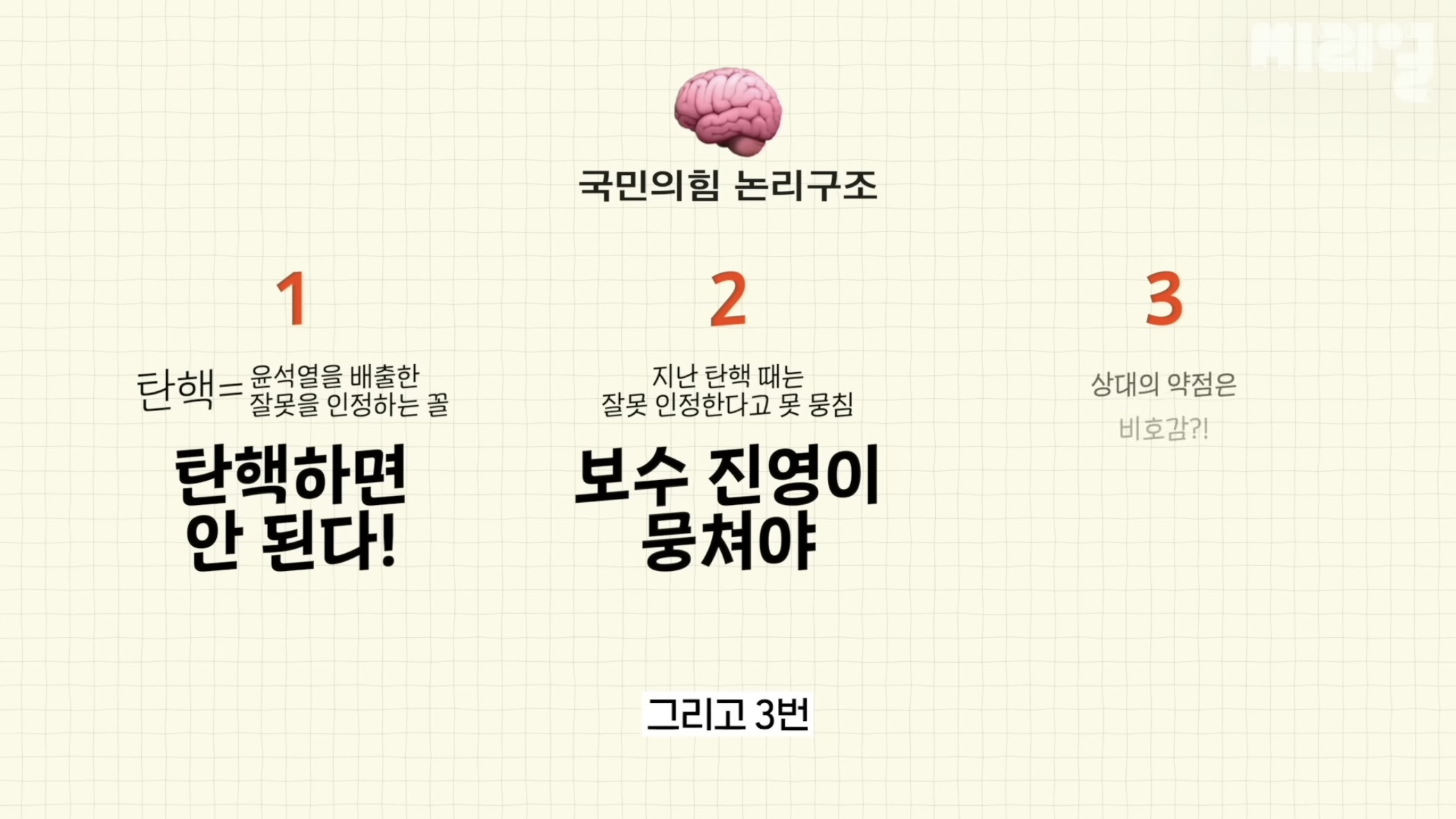국민의 힘은 탄핵당한 윤석열을 왜 아직도 감싸는거임⁉️에 대한 답을 이해하기 쉽게 설명해줌.jpg | 인스티즈