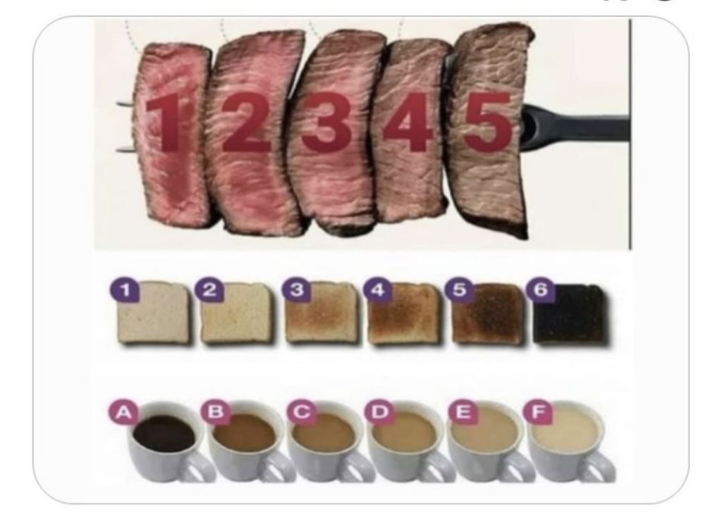  생각보다 갈리는 스테이크 토스트 커피취향.jpg