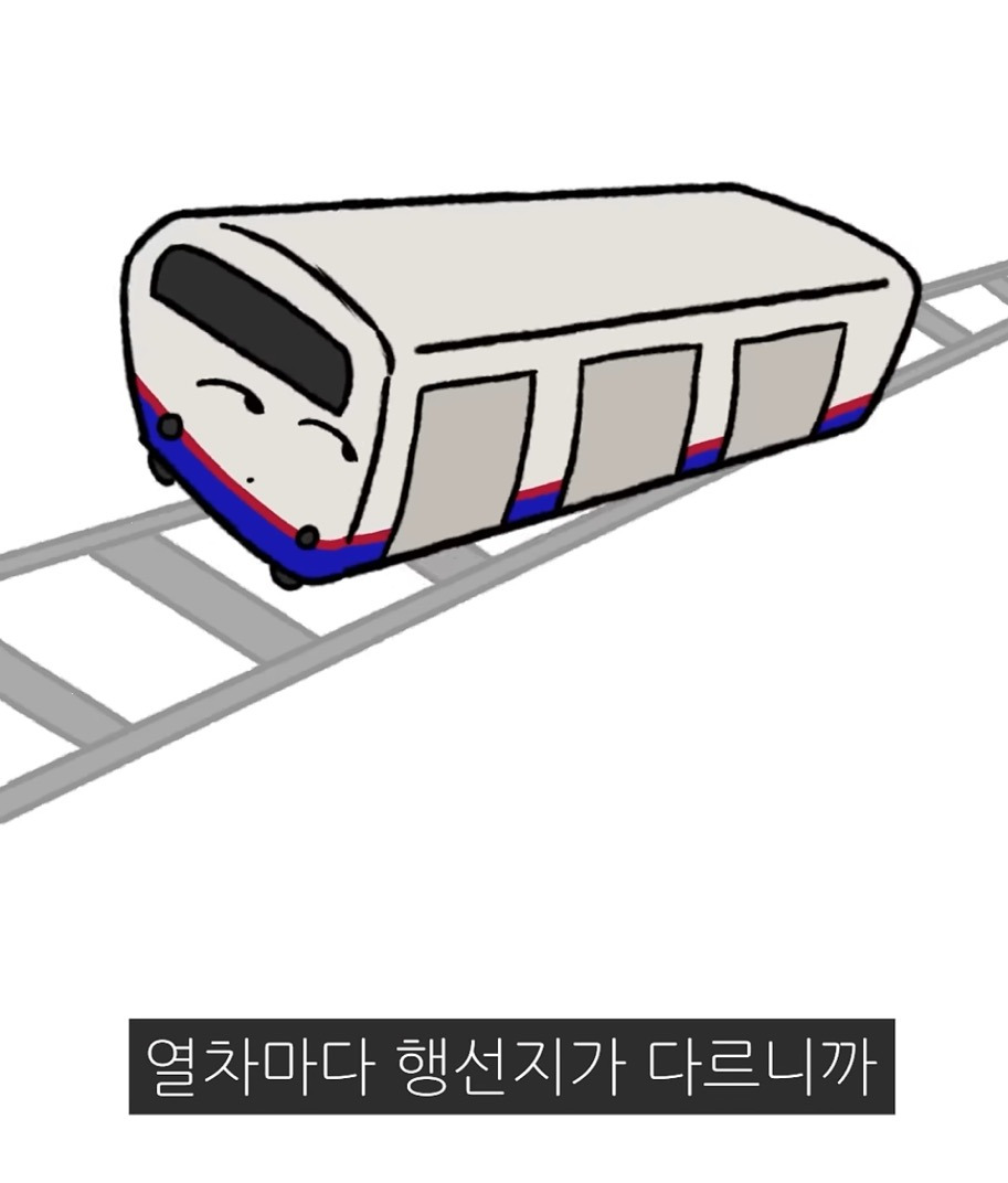지방인이 처음 서울 지하철 탈 때 당황스러운 점.jpg | 인스티즈