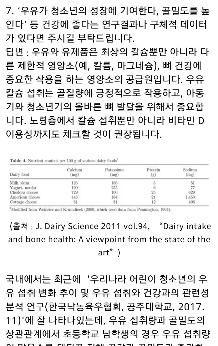 우유에 대한 6가지 오해와 진실+여시들이 저지방우유 한잔 먹어야하는 이유 추가 | 인스티즈