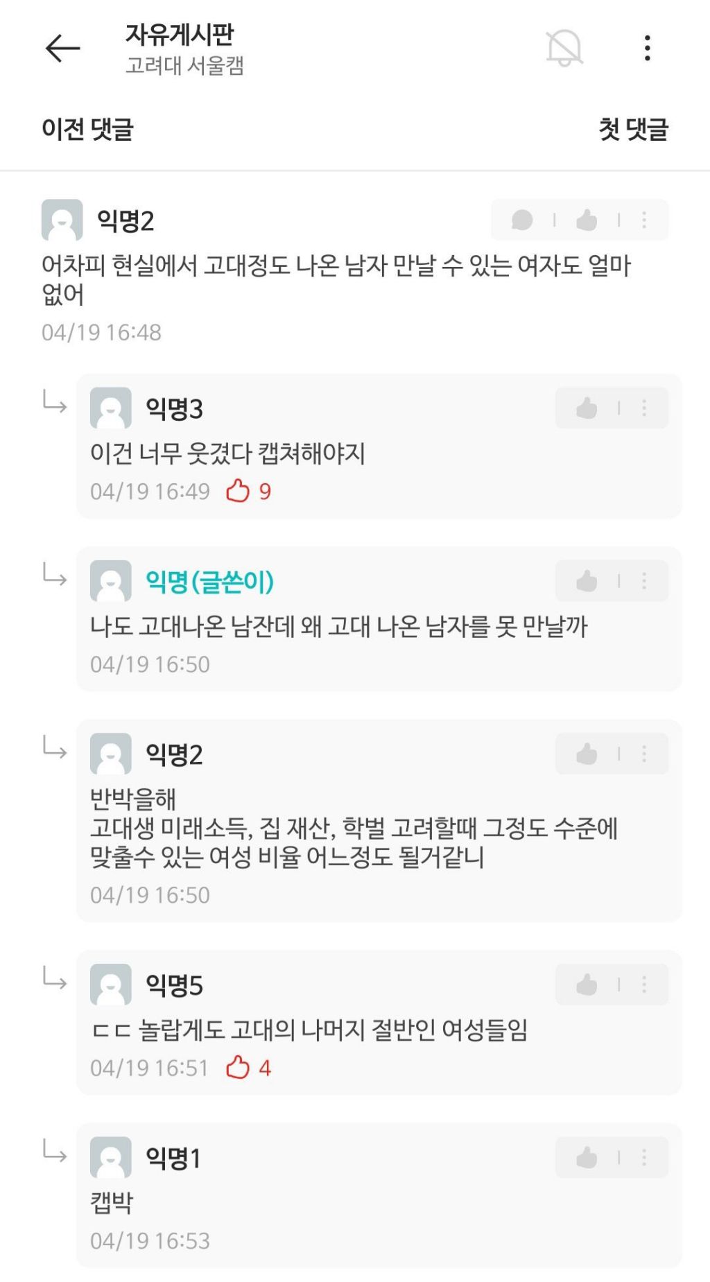  고 자의식 과잉 무슨 일이냐??.every_time