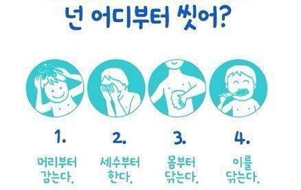  본인의 목욕순서는?