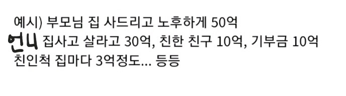 아무도 모르게 합법적인 돈 1000억이 생겼다. 가족, 기부금, 친인척, 친구에게 얼마를 줄 것 인가? | 인스티즈