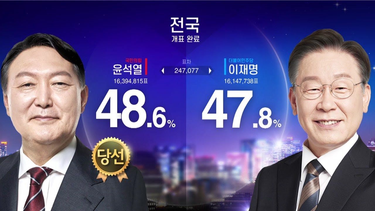  대한민국 제20대 대통령 &apos;윤석열 당선&apos;