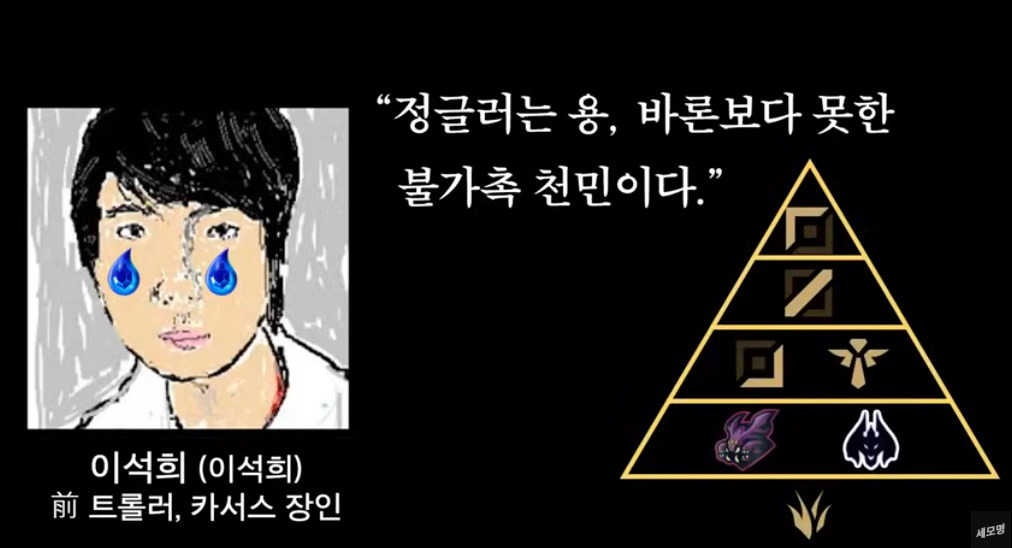 TOP라인 논리(업데이트 추가) | 인스티즈