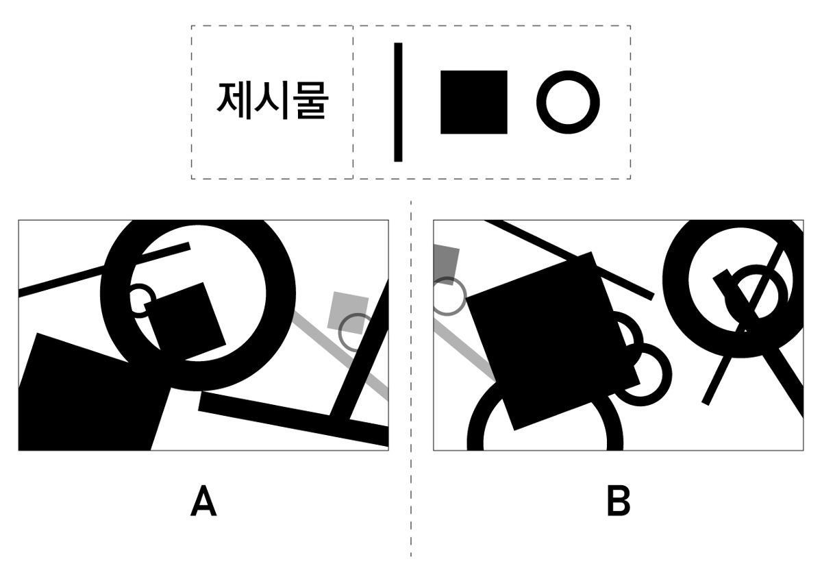 미술 안해본 사람이라면 충격으로 다가오는 시각디자인과 입시 미술 채점 방식 | 인스티즈