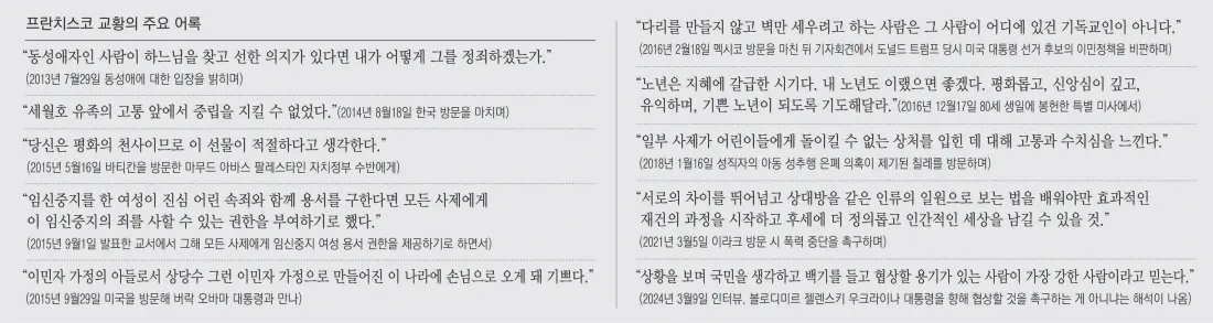 프란치스코 교황이 누군데? 선종한 프란치스코 교황에 대해 알아보자 | 인스티즈
