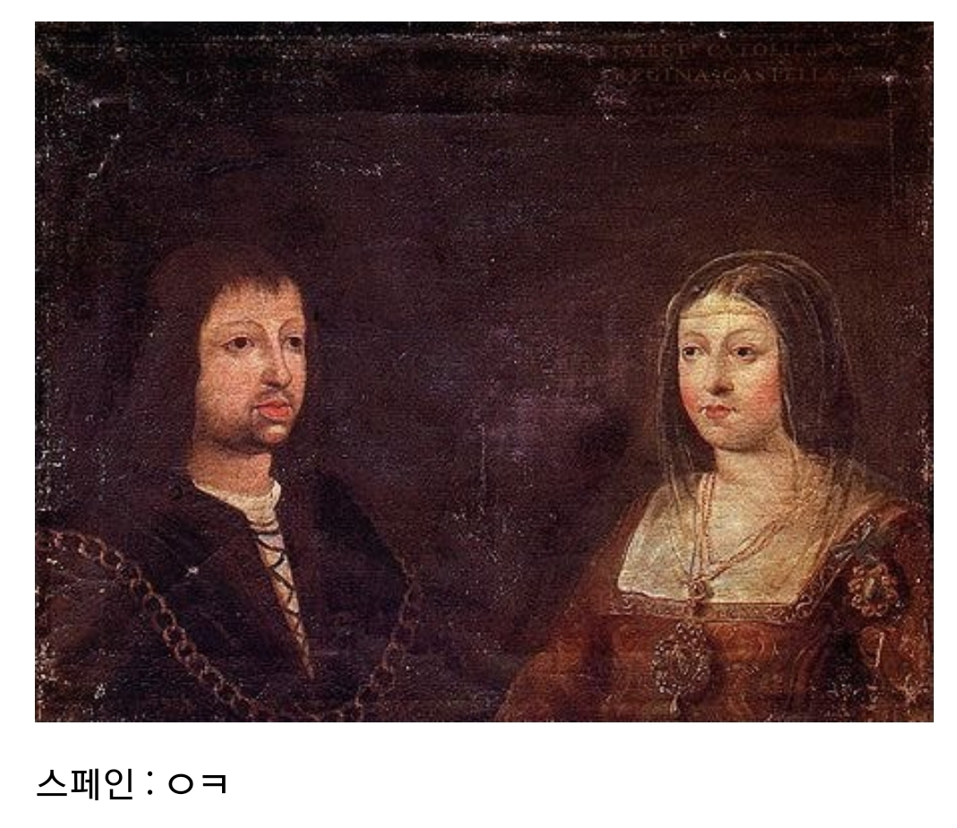 괜히 영국에 시집가서 인생꼬인 스페인 공주 | 인스티즈