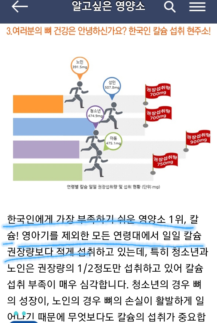 우유에 대한 6가지 오해와 진실+여시들이 저지방우유 한잔 먹어야하는 이유 추가 | 인스티즈
