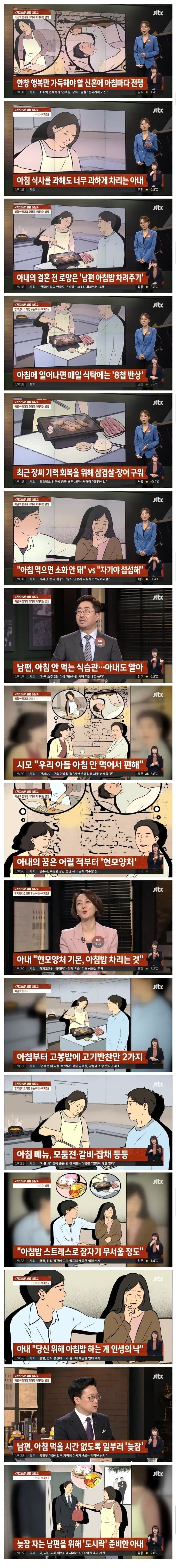  아내의 아침밥 때문에 스트레스 받는 남편.jpg1