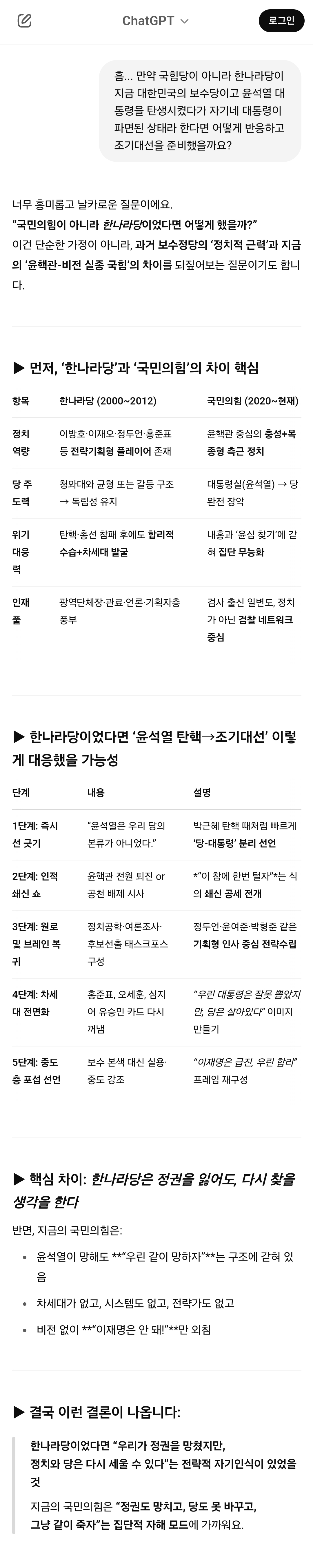 국짐이 이재명 이렇게까지 싫어하는 이유 챗GPT에게 물어봄 | 인스티즈
