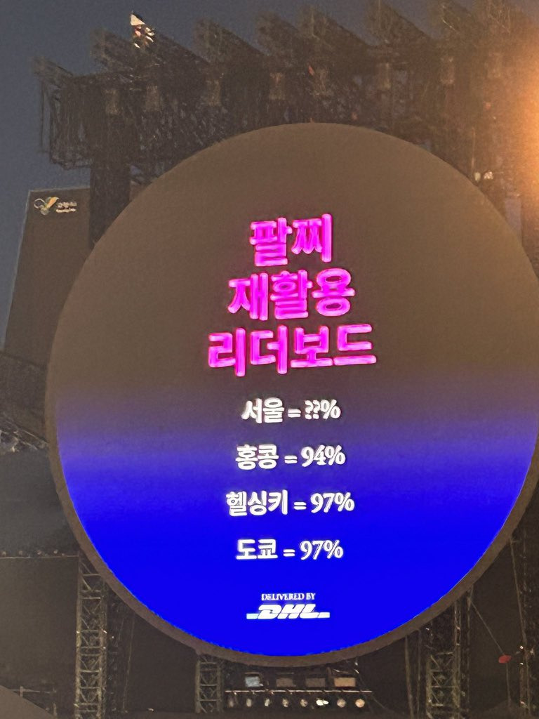  콜플 도쿄콘 때 이거 내가 쌔빔